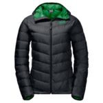 Women Puffer Jacket